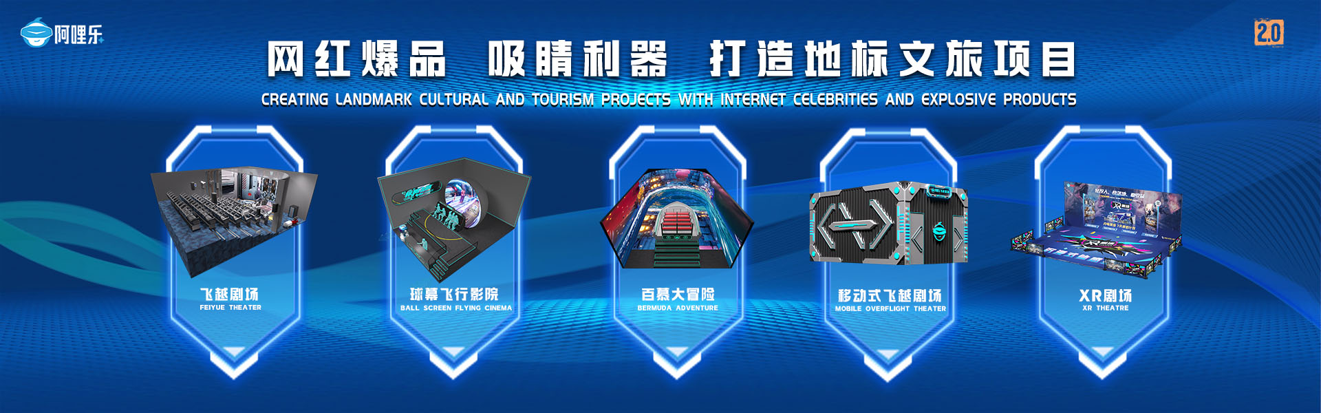 百慕大冒險(xiǎn)、球幕飛行影院、裸眼3D軌道影院、臺(tái)風(fēng)地震體驗(yàn)館、VR主題樂(lè)園、VR科普文旅